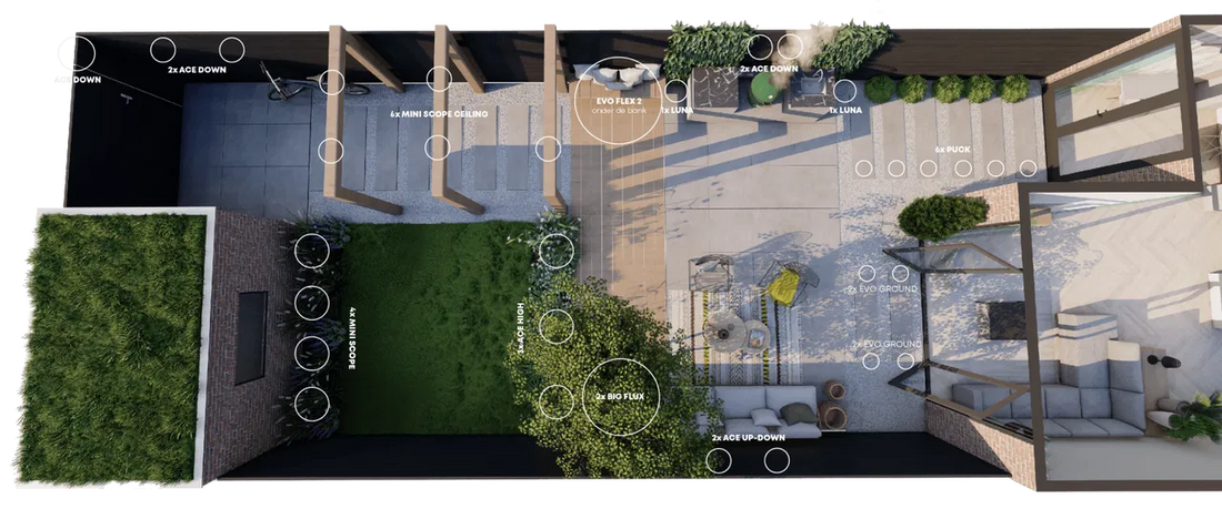 How do I create a lighting plan for my garden?